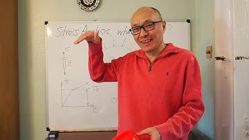 Stress analysis for beginners EP001