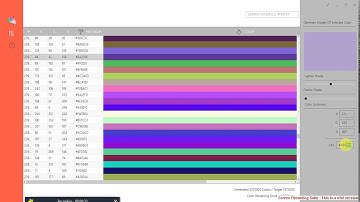 JavaFX ColorChart