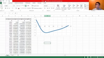 Metodo Numerico de Euler Para una ED de Orden Superior
