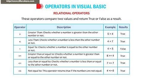 CLASS 08 chapter7 D Visual Studio Community 2015