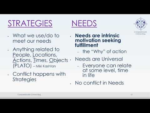 TOC5.2 Strategies vs. Needs - Taste of Connection Workshop