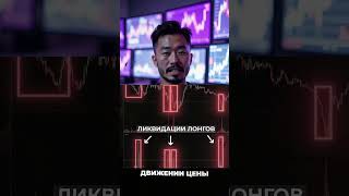 Как ловить разворот после чужих ликвидаций#трейдинг #обучение #крипта #криптовалюта