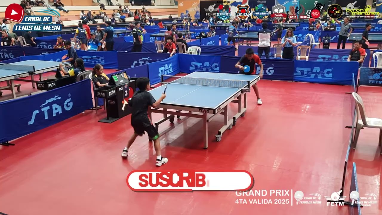 Grand Prix 2025 (4ta Válida) | U13 | Grupo 2 | Mateo Rivera Vs Alvarado Novak