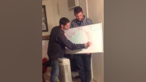 Vemma placement strategy