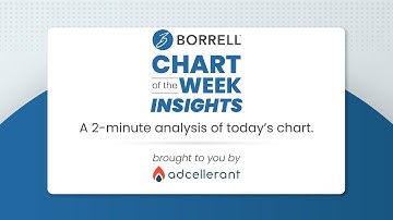 Chart of the Week - Summer 24