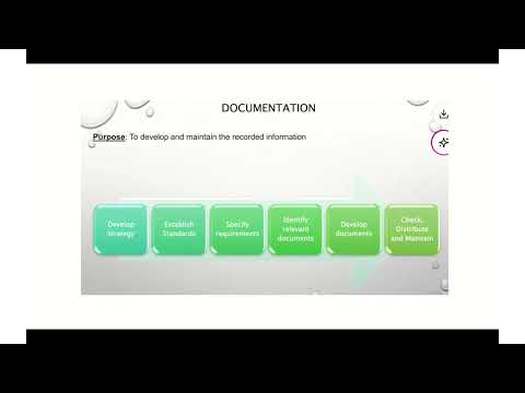 ASPICE - Part 15 | Support Process Group [SUP] |
