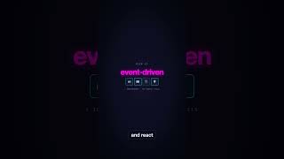 Eventdriven Architecture In 60s  systemdesign coding softwarearchitect ai code scortier