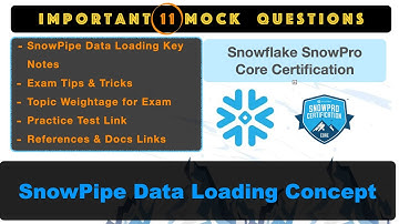 Snowflake SnowPipe Concept + Sample Questions | SnowPro Certification