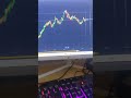 OlympTrade🔥✅ #viral #trading #vairlvidoe #forextrading #vairelsort #stockmarket #shorts #sort #bd