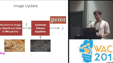 WACV18: Saliency Driven Image Manipulation