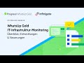 WhatsUp Gold IT-Infrastruktur-Monitoring: Überblick, Entwicklungen & Neuerungen