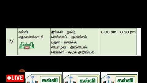 4th std Kalvi TV scheduled live|| 4th class Kalvi tholaikachi scheduled live