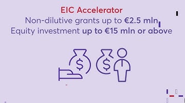 European Innovation Council (EIC)