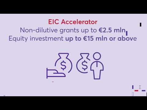 European Innovation Council
