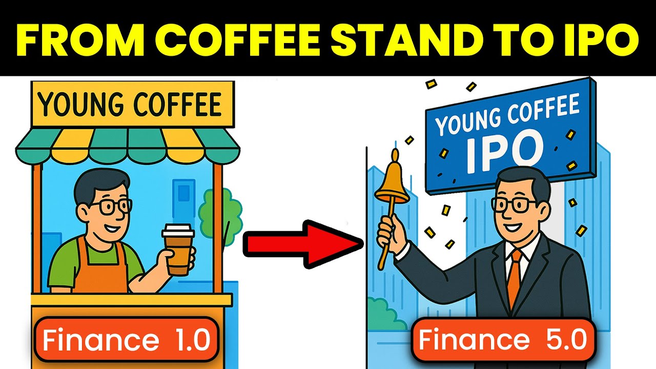 The Hidden System Behind Wealth | Understanding Finance 1.0 to 5.0