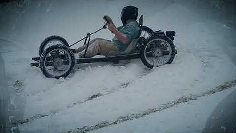 Shop Teacher Test Cyclekart