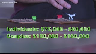 New changes for third stimulus check