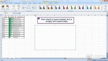 How to insert a chart with Excel 2007?