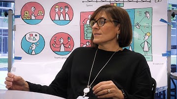 Project Based Learning implementing eduScrum