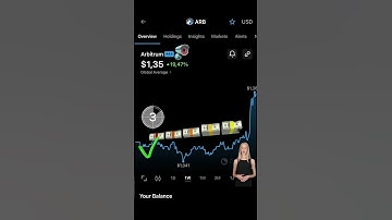 Arbitrum Unleashed: Transforming Ethereum with Lightning-Fast Layer 2 Tech