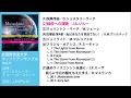 【CDダイジェスト】武蔵野音楽大学ウィンドアンサンブル　Vol.21／指揮：レイ・E.クレーマー/テリー・オースティン