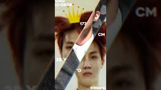 Jung Ho-Seok J-Hope Jalebi Baby Edit