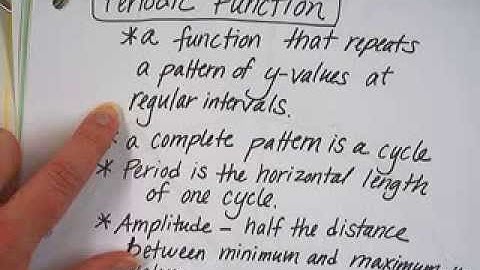 Periodic Functions - definitions and period