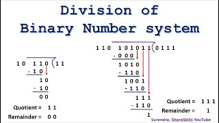 Division of Binary Number System from basic rules with examples in easiest and simplest method