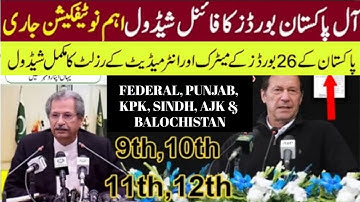 All Boards of Pakistan Matric & Intermediate Result Announcement Updated Schedule@AHAAssistance