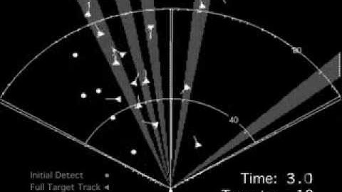 F 35 Radar Fight Test - AN/APG-81 - F-35 AESA Radar