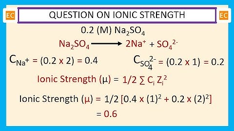 OQV NO – 195 Determination of ionic strength of the solution of 0.2 (M) Na2SO4.