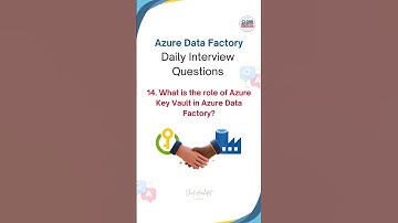 ADF Interview Questions | Cloud Data Engineer #databricks #pyspark #adf #datafactory  #microsoft