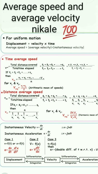 average-speed-and-average-velocity-class-11-physics-formula-speed