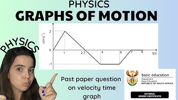 Graphs of Motion Velocity vs Time Graph past paper question