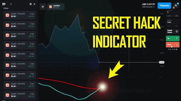 Secret Hack Indicator | Quickler 5 Sec | Olymp Trade