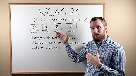 WCAG 2.1: SC 1.1.1 Non-text Content (Level A)
