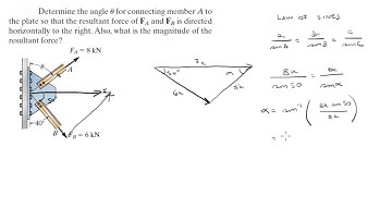 Finding theta and magnitude of horizontal resultant force