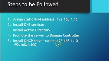 03 Client/Server Network Setup on Virtual Machines - Practical Steps to be followed
