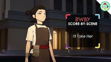 Individual Score - I