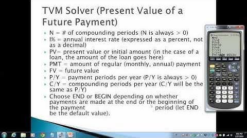 TVM Solver--Present Value of a Future Payment (TIU Math Dept)
