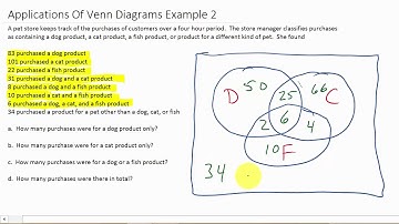 Solving Word Problems With Venn Diagrams Three Sets