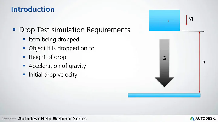 Drop Test your Design in Autodesk Nastran In CAD