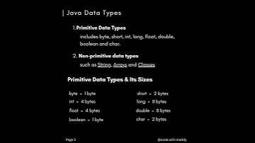 9.Java DataTypes | Learn Data Types of Java in 30 sec | #shorts | code with maddy |