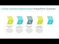 5 step customer segmentation powerpoint template  kridha graphics