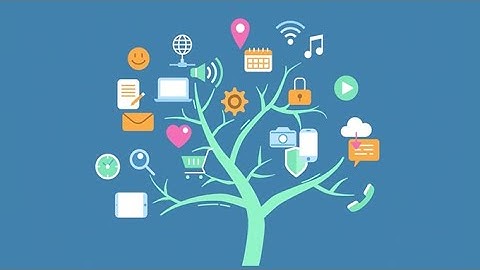 Coherent Solutions - Custom Software Development