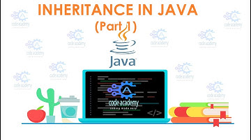 Java 018 | inheritance concept in java (Part 1)  | Hindi | By Priya Ranjan