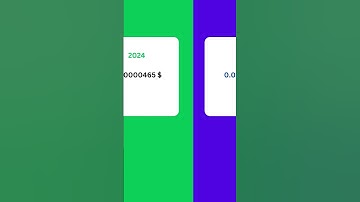 Pepe Coin Price Prediction 2024 AND 2025  #crypto