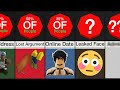 Comparison: Most Embarrassing Roblox Moments 😳