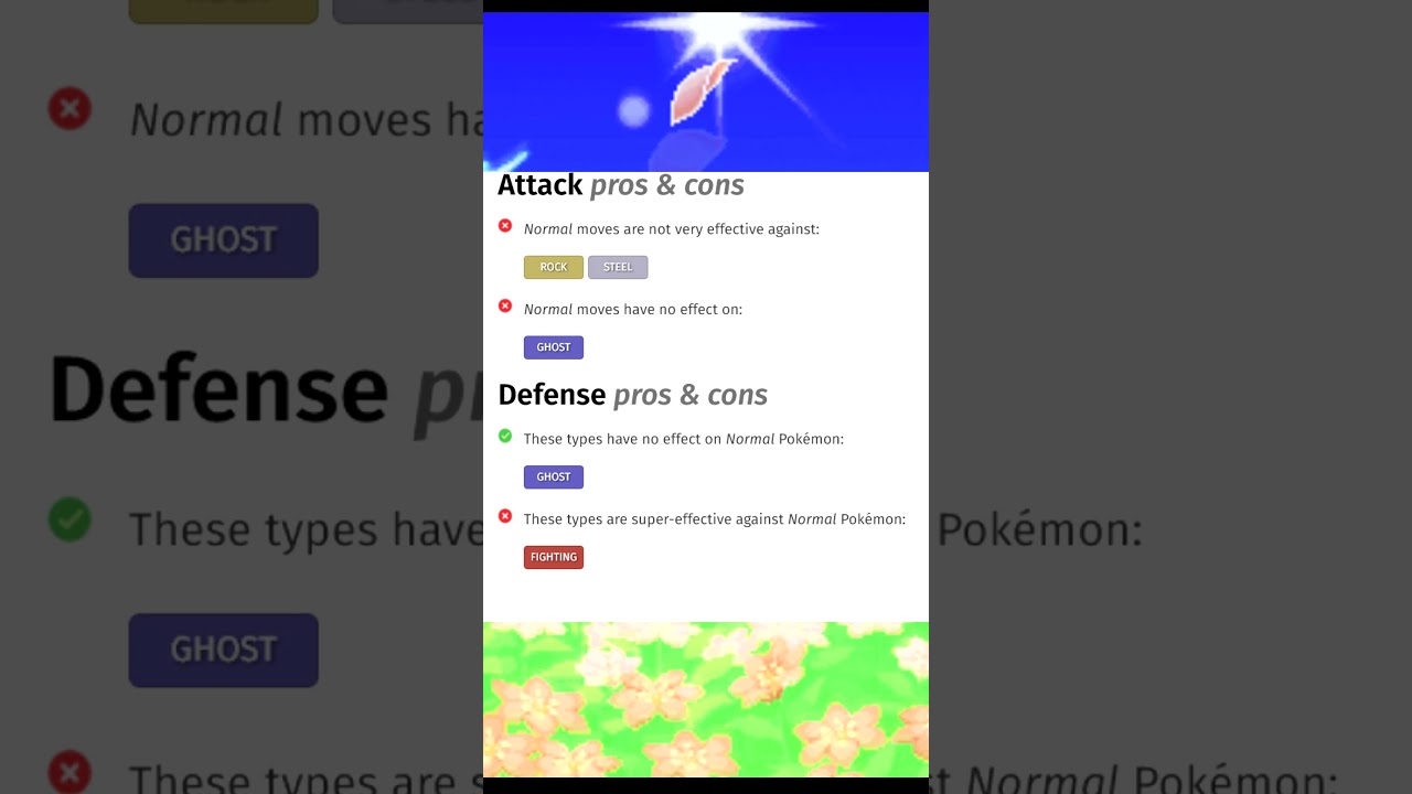 Normal Type Pokemon Explained: 