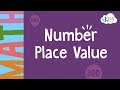 Understanding Standard Form and Place Value